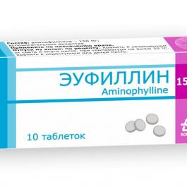 Эуфиллин, таблетки
