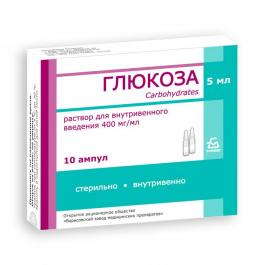 Глюкоза, раствор