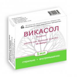Викасол, раствор